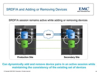SRDF/A and Adding or Removing Devices SRDF/A session remains active while adding or removing devices  Production Site Secondary Site R1 R1 R2 R2 Can dynamically add and remove device pairs in an active session while  maintaining the consistency of the existing set of devices WAN R2 