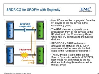 SRDF/CG for SRDF/A with Enginuity Host I/O cannot be propagated from the R1 device to the R2 device in the consistency group The RDF daemon suspends data propagation from all R1 devices to the R2 devices in the Consistency Group while host I/O continues to the Source devices SRDF/CG for SRDF/A daemon analyzes the status of the SRDF/A session and either commits the last cycle to the R2 device or discards it The R2 Invalid Tracks table on the Source Symmetrix reflects all SRDF/A host writes not committed to the R2 devices, including those discarded in the last cycle Consistency  Group  SRDF/CG suspended Fault event R1 R1 R1 R2 R2 R2 R1 R1 R1 R2 R2 R2 
