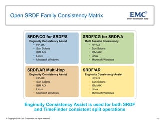 Open SRDF Family Consistency Matrix Enginuity Consistency Assist is used for both SRDF and TimeFinder consistent split operations SRDF/CG for SRDF/S Enginuity Consistency Assist HP-UX Sun Solaris IBM AIX Linux Microsoft Windows SRDF/AR Multi-Hop Enginuity Consistency Assist HP-UX Sun Solaris IBM AIX Linux Microsoft Windows SRDF/CG for SRDF/A Multi Session Consistency HP-UX Sun Solaris IBM AIX Linux Microsoft Windows SRDF/AR Enginuity Consistency Assist  HP-UX Sun Solaris IBM AIX Linux Microsoft Windows 