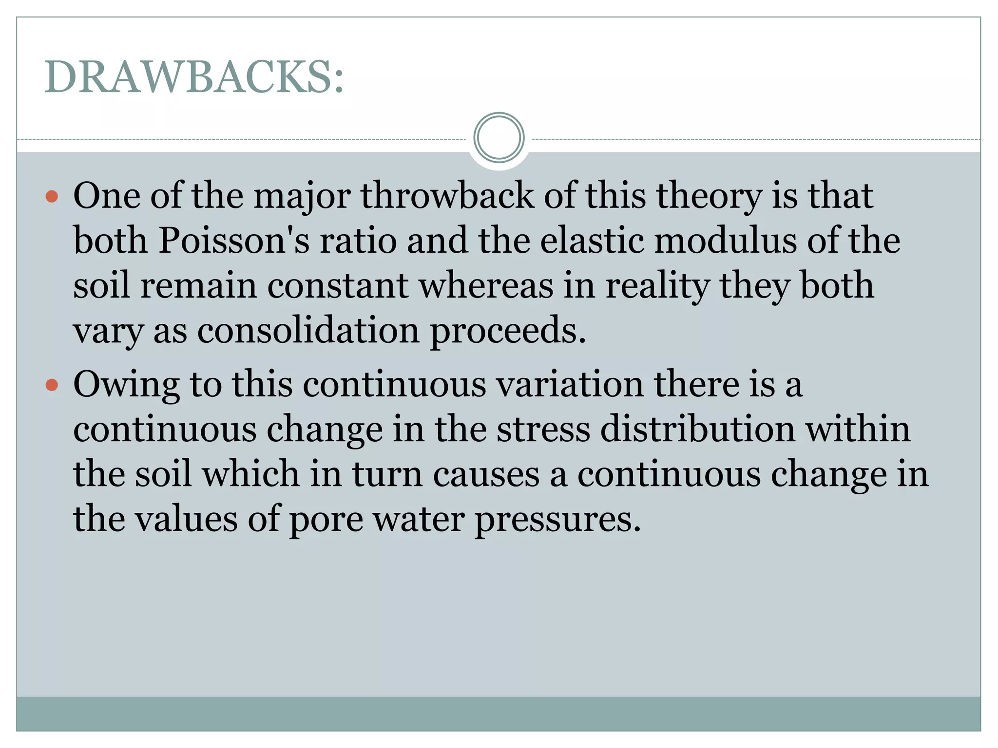 DRAWBACKS:
 One of the major throwback of this theory is that
both Poisson's ratio and the elastic modulus of the
soil remain constant whereas in reality they both
vary as consolidation proceeds.
 Owing to this continuous variation there is a
continuous change in the stress distribution within
the soil which in turn causes a continuous change in
the values of pore water pressures.
 