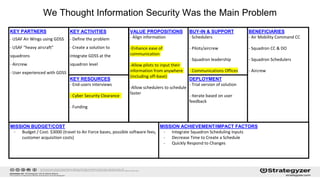 KEY PARTNERS
- XPX Innovation Lab
- USAF Air Wings using GDSS
- USAF “heavy aircraft”
squadrons
- Aircrew
- User experienc...