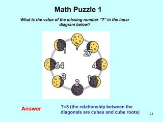 21
Answer
Math Puzzle 1
What is the value of the missing number “?” in the lunar
diagram below?
?=8 (the relationship between the
diagonals are cubes and cube roots)
 