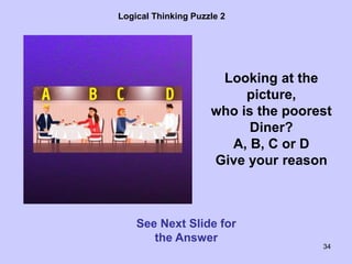 34
Logical Thinking Puzzle 2
See Next Slide for
the Answer
Looking at the
picture,
who is the poorest
Diner?
A, B, C or D
Give your reason
 