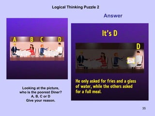 35
Logical Thinking Puzzle 2
Answer
Looking at the picture,
who is the poorest Diner?
A, B, C or D
Give your reason.
 
