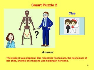 6
Clue
Smart Puzzle 2
The student was pregnant. She meant her two femurs, the two femurs of
her child, and the one that she was holding in her hand.
Femur
Answer
 