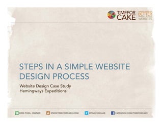 STEPS IN A SIMPLE WEBSITE
DESIGN PROCESS
Website Design Case Study
Hemingways Expeditions
 