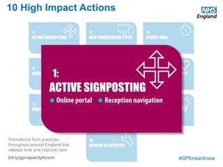 #GPforwardview
10 High Impact Actions
Innovations from practices
throughout around England that
release time and improve care.
bit.ly/gpcapacityforum
Provide patients with a first point of contact which directs them to the most appropriate source of help. Web
and app-based portals can provide self-help and self-management resources as well as signposting to the
most appropriate professional. Receptionists acting as care navigators can ensure the patient is booked with
the right person first time.
Online portal
Patients are given access to a web portal or mobile app. This can provide a number of services, including
booking or cancelling appointments, requesting repeat prescriptions, obtaining test results, submitting
patient-derived data (eg home blood pressure readings), obtaining self help advice, viewing education
materials and consulting a clinician.
Reception care navigation
Reception staff or volunteers are given training and access to information about services, in order to help
them direct patients to the most appropriate source of help or advice. This may include services in the
community as well as within the practice. This adds value for the patient and may reduce demand for GP
appointments
 