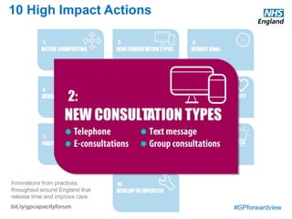 #GPforwardview
10 High Impact Actions
Innovations from practices
throughout around England that
release time and improve care.
bit.ly/gpcapacityforum
Introduce new communication methods for some consultations, such as phone and email. Where clinically appropriate, these can improve
continuity and convenience for the patient, and reduce clinical time per contact.
Phone
Use of the telephone for consultations is growing rapidly in general practice. Some practices have been offering this kind of consultation for ten
years or more, but interest has grown significantly since about 2012. From a starting point of treating phone contacts as brief triage encounters,
practices are increasingly recognising the feasibility and value of fully addressing the patient’s need in a single phone contact where appropriate.
Experienced consulters generally find phone consultations are half the length of face-to-face ones, and that approximately 75% of consultations
can be fully concluded on the phone. This releases GP time, reducing waiting times for patients, and making it easier to offer better continuity and
longer face-to-face appointments for patients who need it. Most practices implement phone consultations as part of other changes, for example
the introduction of active signposting and redesign of systems to create more productive workflows, particularly with a focus on matching capacity
with patterns of demand through the week.
E-consultations
Using a mobile app or online portal, patients can contact the GP. This may be a follow-up or a new consultation. The e-consultation system may
be largely passive, providing a means to pass on unstructured input from the patient, or include specific prompts in response to symptoms
described. It may offer advice about self care and other sources of help, as well as the option to send information to the GP for a response.
Text message
In addition to sending reminders, text messaging can be used for more interactive two-way communication between patients and their practice.
Systems exist to help automate this, allowing for quite sophisticated packages of education, reminders and support self-care.
Group consultations
For patients with longterm conditions, group consultations provide an efficient approach to building knowledge and confidence in managing the
condition, which includes a peer-led approach as well as expert input from professionals.
 