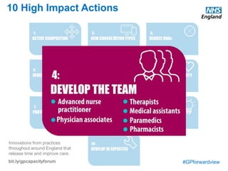 #GPforwardview
10 High Impact Actions
Innovations from practices
throughout around England that
release time and improve care.
bit.ly/gpcapacityforum
Consider broadening the workforce, to reduce demand for GP time and connect the patient more directly with the most appropriate professional.
This may include training a senior nurse to provide a minor illness service, employing a community pharmacist or providing direct access to
physiotherapy, counselling or welfare rights advice.
Minor illness nurses
A nurse with additional training in diagnosis, management and prescribing, provides a service for people with minor ailments. Patients are
directed to the service by an active front end, such as a mobile app, online portal or a triage protocol operated by receptionists. This ensures that
only clinically appropriate problems are seen in the minor ailments service.
Practice pharmacists
A pharmacist works in the practice as an integral part of the team. They may perform a wide range of duties, including service audit and
improvement, longterm condition medications management, discharge medication reconciliation, medicines use reviews and minor ailments
clinics. Additional training in diagnosis, management and prescribing may be necessary for some of these.
Direct access therapists
The practice has access to book patients directly into appointments with a physiotherapist or mental health practitioner for patients presenting
with a defined range of problems. This avoids delays created by a referral system and, with an appropriate Active signposting, can also avoid the
need for a GP consultation, with triage by the online system or receptionist.
Physician associates
Graduates with a science degree undertake a two year training programme to develop skills in diagnosis, investigation and clinical management.
Physician associates then work under the direct supervision of a doctor.
Medical assistants
A member of clerical staff in the practice is given additional training and relevant protocols in order to support the GP in clinical administration
tasks. These may include tasks such as processing incoming hospital correspondence, ordering tests, chasing results and outpatient referrals,
liaising with other providers and explaining care processes to patients. In some practices, the medical assistant works very closely with the GP,
sitting alongside them during telephone clinics.
Paramedics
An emergency practitioner is attached to a practice or group of practices. They undertake urgent home visits, supported by full access to the GP
record and rapid access to the patient's practice in order to discuss cases with a GP. They may also be involved in seeing patients with acute
illness attending the practice, including those with minor injuries.
 