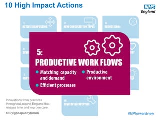 #GPforwardview
10 High Impact Actions
Innovations from practices
throughout around England that
release time and improve care.
bit.ly/gpcapacityforum
Introduce new ways of working which enable staff to work smarter, not just harder. These can reduce wasted time, reduce queues, ensure more
problems are dealt with first time and that uncomplicated follow-ups are less reliant on GPs consultations.
Match capacity with demand
Appointment systems and staff rotas are designed in order to ensure sufficient capacity is available to match patterns of demand as they vary
through the week and the year. This requires an ongoing system of measuring demand and adjusting capacity accordingly. It may also involve
scheduling routine work (eg annual reviews and clinical audit) for less busy times of the year. The benefits are a reduction in delays for
appointments, less stress for staff and patients, and better access.
Efficient processes
The application of Lean principles to measure, understand and improve common processes in the practice, in order to reduce waste and errors.
Typical targets include clinical follow-up protocols, processing of letters and test results, requests from patients, staff messages and team
decision making. Staff themselves often have a wealth of ideas about ways in which processes could be improved to release time. Practices who
take a systematic approach to identifying and testing these generally find that this improves care for patients as well as freeing staff time for other
things. The use of pre-prepared plans for managing common simple follow-up processes can improve their reliability and efficiency, freeing GP
time. Common examples include management of hypertension, monitoring of tests after the initiation of new medication, and adjustment of
medication doses to reach a target.
Productive environment
The physical layout within the practice is assessed for its effect on staff's productivity, and improvements are introduced which reduce wasted
time. The Lean technique of 5S is the best known approach for doing this. Additionally, work can be undertaken to ensure that staff can access
information needed to support their work quickly. This reduces time spent searching for information and can improve patient safety as well.
 