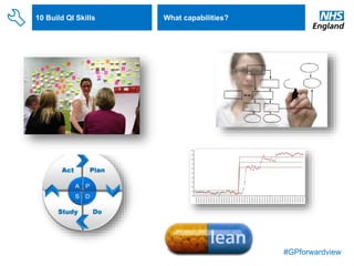 #GPforwardview
10 Build QI Skills •What capabilities?
 