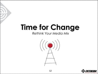 Time for ChangeTime for Change
Rethink Your Media Mix
12
 