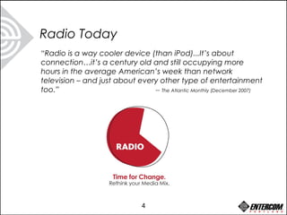 “Radio is a way cooler device (than iPod)...It’s about
connection…it’s a century old and still occupying more
hours in the average American’s week than network
television – and just about every other type of entertainment
too.” -- The Atlantic Monthly (December 2007)
Radio Today
4
 