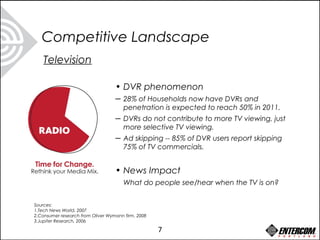Television
• DVR phenomenon
─ 28% of Households now have DVRs and
penetration is expected to reach 50% in 2011.
─ DVRs do not contribute to more TV viewing, just
more selective TV viewing.
─ Ad skipping -- 85% of DVR users report skipping
75% of TV commercials.
• News Impact
What do people see/hear when the TV is on?
Competitive Landscape
Sources:
1.Tech News World, 2007
2.Consumer research from Oliver Wymann firm, 2008
3.Jupiter Research, 2006
7
 