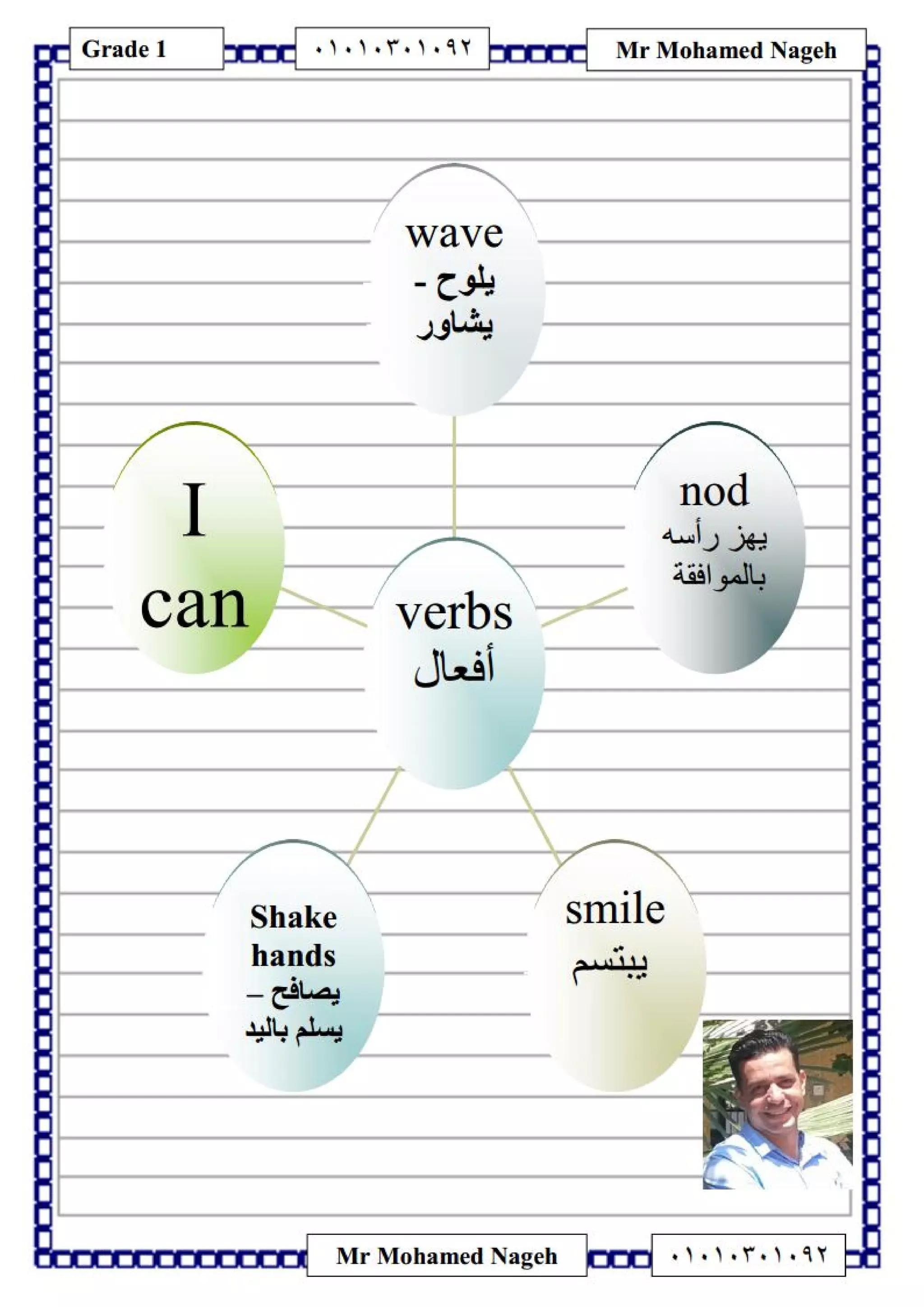  2018 الترم الأول - الصف الاول الابتدائي   Time for englishبوكلت 