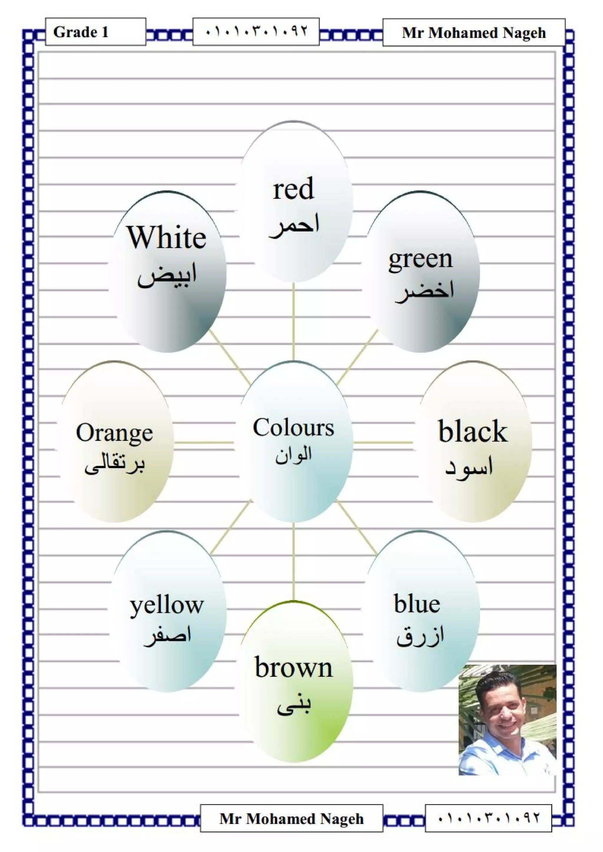  2018 الترم الأول - الصف الاول الابتدائي   Time for englishبوكلت 