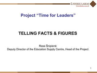 1
Project “Time for Leaders”
TELLING FACTS & FIGURES
Rasa Šnipienė
Deputy Director of the Education Supply Centre, Head of the Project
 