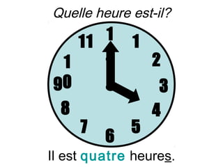 Quelle heure est-il?

   11 1       1
 1    2           2
90                 3
  8               4
      7       5
          6
Il est quatre heures.
 