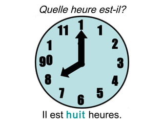 Quelle heure est-il?

   11 1      1
 1    2          2
90                3
 8               4
     7       5
         6
Il est huit heures.
 