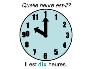 Quelle heure est-il?

   11 1      1
 1    2          2
90                3
 8               4
     7       5
         6
 Il est dix heures.
 