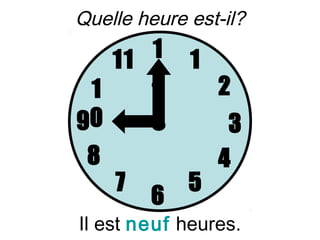 Quelle heure est-il?

   11 1      1
 1    2          2
90                3
 8               4
     7       5
         6
Il est neuf heures.
 