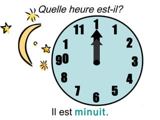 Quelle heure est-il?

       11 1         1
     1    2             2
    90                   3
     8                  4
         7          5
             6
   Il est minuit.
 