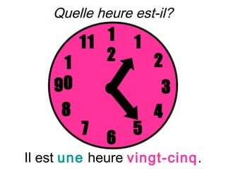 Quelle heure est-il?

       11 1      1
     1    2          2
    90                3
     8               4
         7       5
             6
Il est une heure vingt-cinq.
 