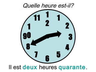 Quelle heure est-il?

        11 1      1
      1    2          2
     90                3
      8               4
          7       5
              6
Il est deux heures quarante.
 
