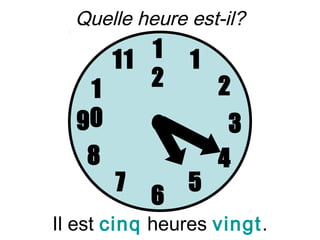 Quelle heure est-il?

     11 1       1
   1    2           2
  90                 3
    8               4
        7       5
            6
Il est cinq heures vingt.
 