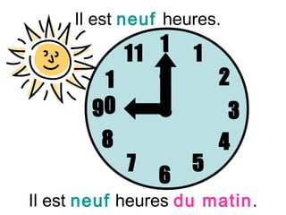Il est neuf heures.

          11 1      1
        1    2          2
       90                3
        8               4
            7       5
                6
Il est neuf heures du matin.
 