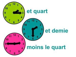 11 12 1
10               2
9                3       et quart
8                4
     7       5            11 12 1
         6
                     10               2
                     9
                     8
                                      3
                                      4
                                          et demie
     11 12 1              7       5
10               2            6

9                    3
8                4       moins le quart
     7       5
         6
 