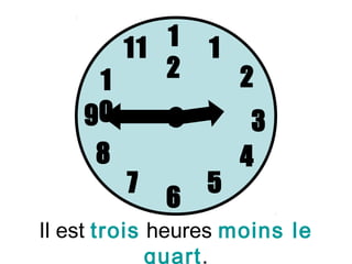 11 1      1
     1    2          2
    90                3
     8               4
         7       5
             6
Il est trois heures moins le
             quart.
 