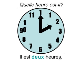 Quelle heure est-il?

   11 1      1
 1    2          2
90                3
 8               4
     7       5
         6
Il est deux heures.
 