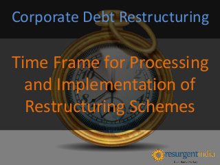 Time Frame for Processing
and Implementation of
Restructuring Schemes
Corporate Debt Restructuring
 