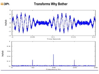 Transforms Why Bother
 