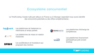Ecosystème concurrentiel
Le TimeFunding n’existe nulle part ailleurs en France ou à l’étranger cependant nous avons identiﬁé
des concurrents potentiels ou des offres complémentaires :
Les plateformes de freelances ou
intérimaires & temps partiels
Les plateformes de mises en relation
d’associés
 
Les accélérateurs et incubateurs qui
proposent des mentors
 
Les plateformes d’échange de
compétences
 
Les plateformes ﬁnancement
participatif par prêt (crowd-
lending)
 