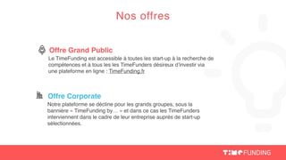 Nos offres
Le TimeFunding est accessible à toutes les start-up à la recherche de
compétences et à tous les les TimeFunders désireux d’investir via
une plateforme en ligne : TimeFunding.fr
Offre Grand Public
Notre plateforme se décline pour les grands groupes, sous la
bannière « TimeFunding by… » et dans ce cas les TimeFunders
interviennent dans le cadre de leur entreprise auprès de start-up
sélectionnées.
Offre Corporate
 