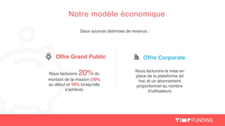 Notre modèle économique
Offre Grand Public Offre Corporate
Nous facturons 20% du
montant de la mission (10%
au début et 10% lorsqu’elle
s’achève)
Nous facturons la mise en
place de la plateforme ad
hoc et un abonnement
proportionnel au nombre
d’utilisateurs 
Deux sources distinctes de revenus :
 