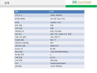 DK SOLUTIONS규격
항목 규격
시각 소스 CDMA, 800MHz
동기화 정확도 UTC기준 10ms 이내
MTBF 70,000Hr 이상
윤초 대응 자동
서머 타임 대응
네트워크 I/F RJ45, 10/100M
LED 표시 날짜, 시간, CDMA 수신, 전원
수동 시간 설정 가능, 전면 키
타임존 설정 메뉴 키
네트워크 프로토콜 NTP
네트워크 설정 WEB(HTTP)
Comm. I/F RS-485
Baud Rate 1200,2400,4800,9600bps
RS-485 포트 2
사용 전원 DC12V
소비 전력 최대 20W
치수 430(W)x220(D)x44(H)
설치방법 19인치 랙마운트
 