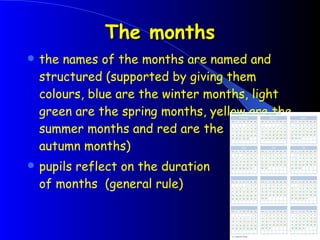 The months the names of the months are named and structured (supported by giving them colours, blue are the winter months, light green are the spring months, yellow are the summer months and red are the  autumn months) pupils reflect on the duration  of months  (general rule) 