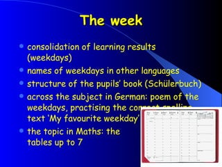 The week consolidation of learning results  (weekdays) names of weekdays in other languages structure of the pupils’ book (Schülerbuch) across the subject in German: poem of the weekdays, practising the correct spelling, text ‘My favourite weekday’ the topic in Maths: the  tables up to 7 