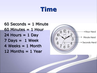 Time
60 Seconds = 1 Minute
60 Minutes = 1 Hour
24 Hours = 1 Day
7 Days = 1 Week
4 Weeks = 1 Month
12 Months = 1 Year
 