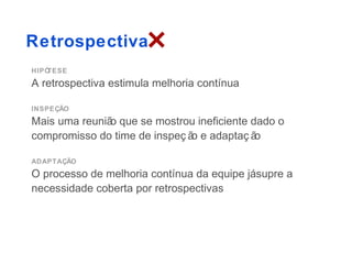 Retrospectiva
HIPÓTESE
A retrospectiva estimula melhoria contínua

INSPEÇÃO
Mais uma reuniã que se mostrou ineficiente dado o
               o
compromisso do time de inspeç ã e adaptaç ã
                               o            o

ADAPTAÇÃO
O processo de melhoria contínua da equipe jásupre a
necessidade coberta por retrospectivas
 
