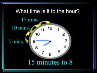 What time is it to the hour?
5 mins.
15 minutes to 8
10 mins.
15 mins.
 