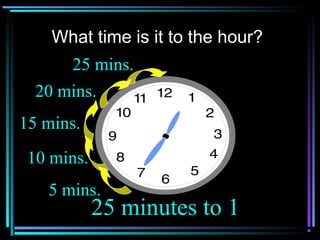 What time is it to the hour?
5 mins.
25 minutes to 1
10 mins.
15 mins.
20 mins.
25 mins.
 