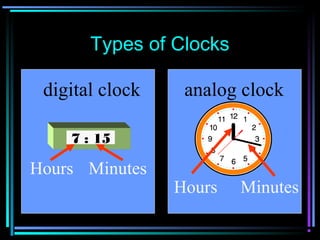 Types of Clocks
7 : 15
digital clock analog clock
Hours
Hours
Minutes
Minutes
 