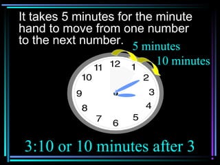 It takes 5 minutes for the minute
hand to move from one number
to the next number. 5 minutes
10 minutes
3:003:05 or 5 minutes after 33:10 or 10 minutes after 3
 