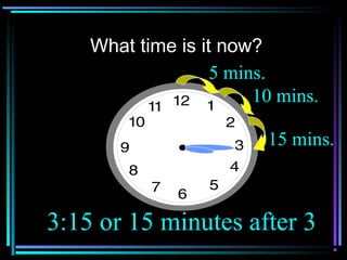 What time is it now?
5 mins.
3:15 or 15 minutes after 3
10 mins.
15 mins.
 