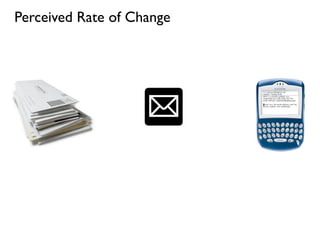 Perceived Rate of Change