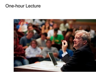 One-hour Lecture
8